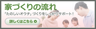 家づくりの流れ