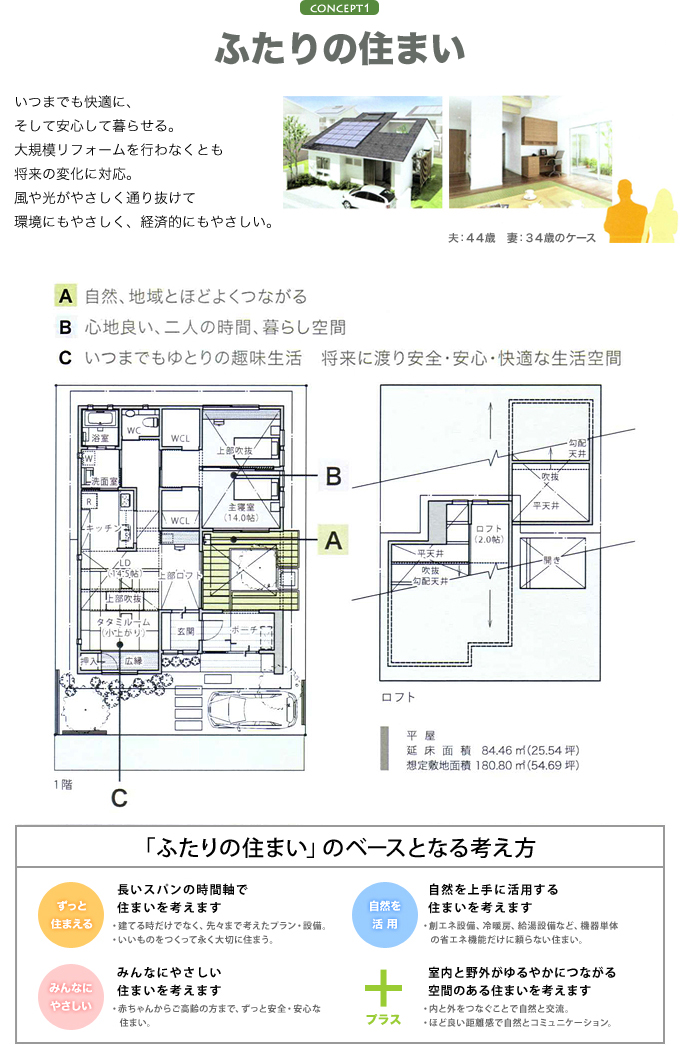 ふたりの住まい