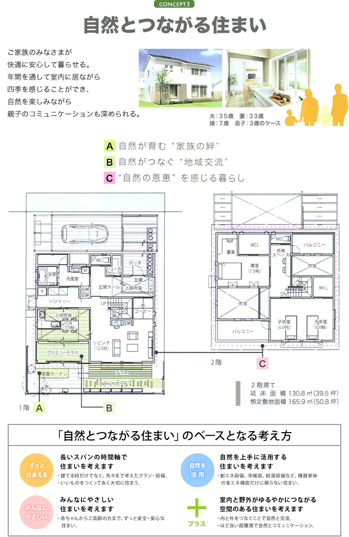 自然とつながる住まい